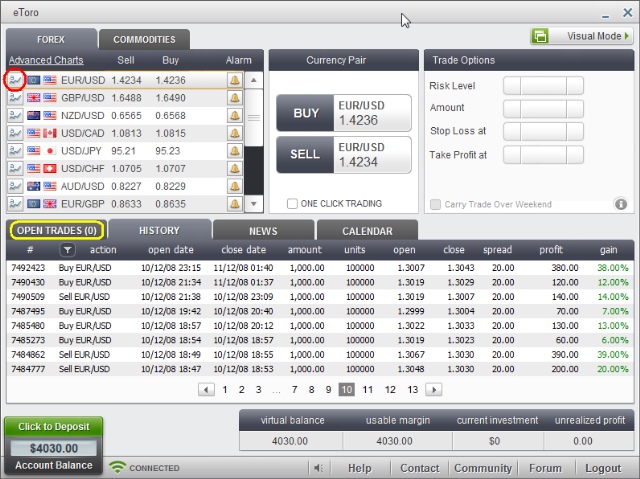 Aed to pkr forex